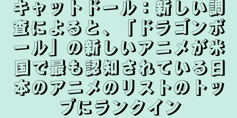 キャットドール：新しい調査によると、「ドラゴンボール」の新しいアニメが米国で最も認知されている日本のアニメのリストのトップにランクイン