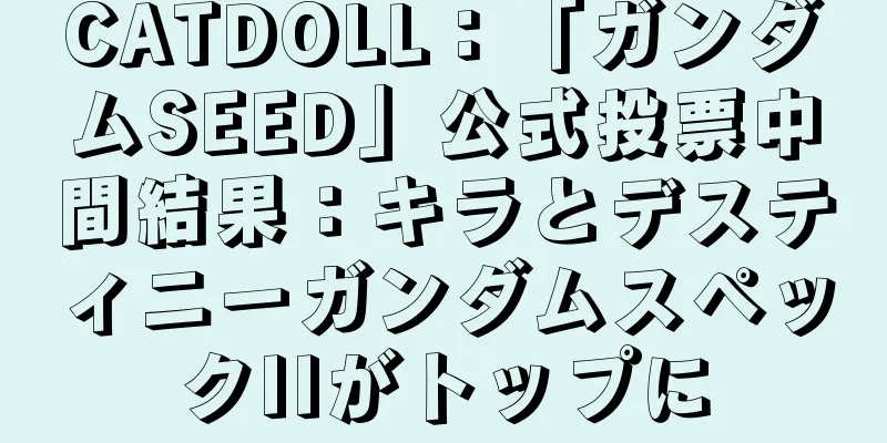 CATDOLL：「ガンダムSEED」公式投票中間結果：キラとデスティニーガンダムスペックIIがトップに
