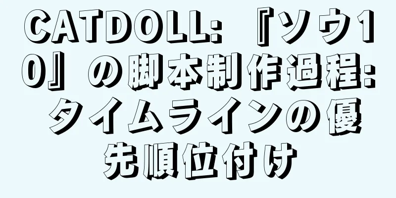 CATDOLL: 『ソウ10』の脚本制作過程: タイムラインの優先順位付け