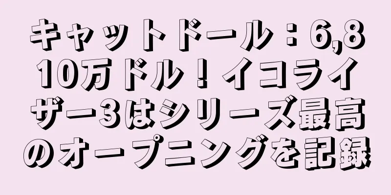 キャットドール：6,810万ドル！イコライザー3はシリーズ最高のオープニングを記録