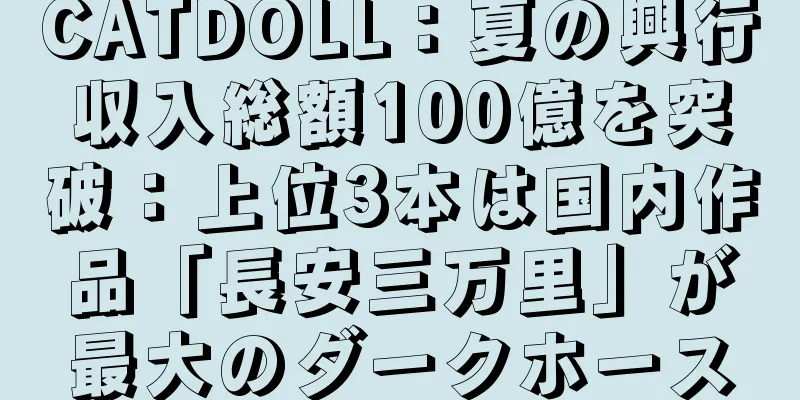 CATDOLL：夏の興行収入総額100億を突破：上位3本は国内作品「長安三万里」が最大のダークホース
