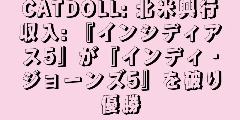 CATDOLL: 北米興行収入: 『インシディアス5』が『インディ・ジョーンズ5』を破り優勝