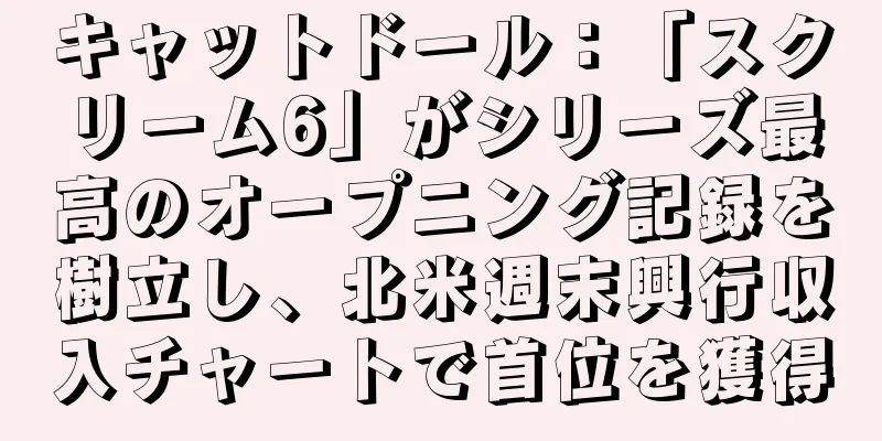 キャットドール：「スクリーム6」がシリーズ最高のオープニング記録を樹立し、北米週末興行収入チャートで首位を獲得
