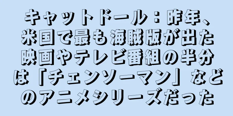 キャットドール：昨年、米国で最も海賊版が出た映画やテレビ番組の半分は「チェンソーマン」などのアニメシリーズだった