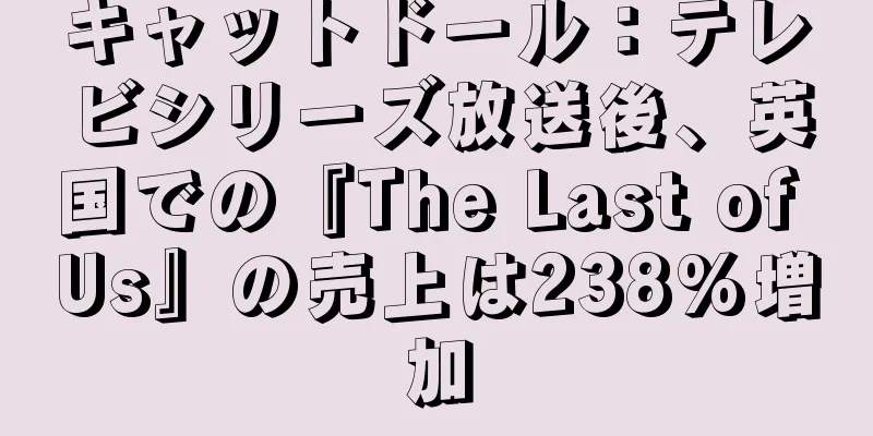 キャットドール：テレビシリーズ放送後、英国での『The Last of Us』の売上は238%増加