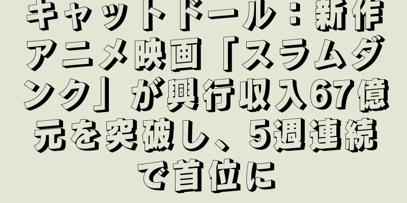 キャットドール：新作アニメ映画「スラムダンク」が興行収入67億元を突破し、5週連続で首位に