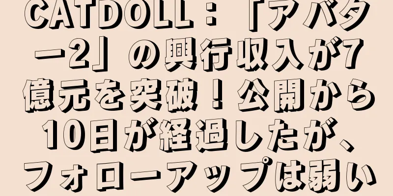 CATDOLL：「アバター2」の興行収入が7億元を突破！公開から10日が経過したが、フォローアップは弱い