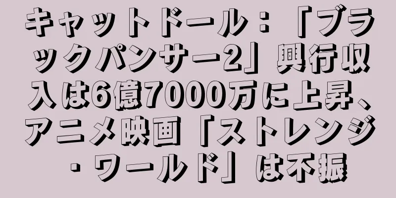 キャットドール：「ブラックパンサー2」興行収入は6億7000万に上昇、アニメ映画「ストレンジ・ワールド」は不振