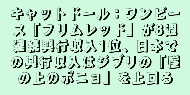 キャットドール：ワンピース「フリムレッド」が8週連続興行収入1位、日本での興行収入はジブリの「崖の上のポニョ」を上回る