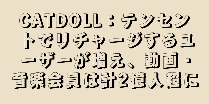 CATDOLL：テンセントでリチャージするユーザーが増え、動画・音楽会員は計2億人超に