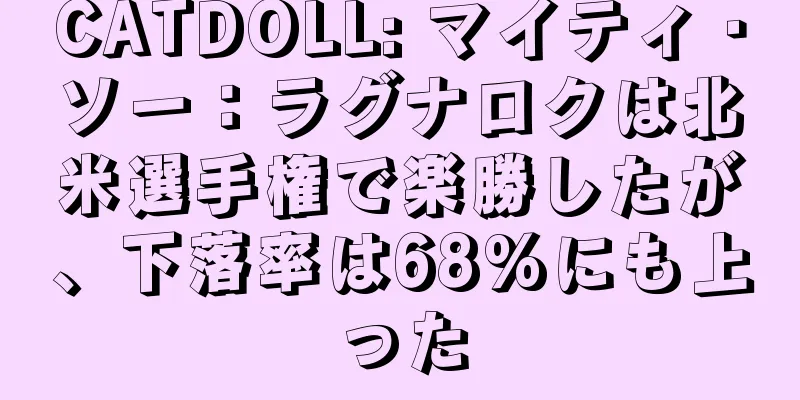 CATDOLL: マイティ・ソー：ラグナロクは北米選手権で楽勝したが、下落率は68%にも上った