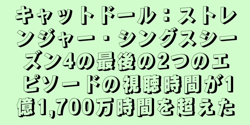 キャットドール：ストレンジャー・シングスシーズン4の最後の2つのエピソードの視聴時間が1億1,700万時間を超えた