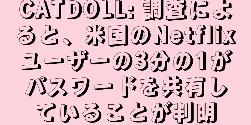 CATDOLL: 調査によると、米国のNetflixユーザーの3分の1がパスワードを共有していることが判明