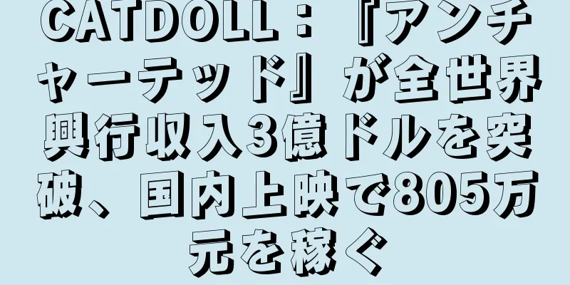 CATDOLL：『アンチャーテッド』が全世界興行収入3億ドルを突破、国内上映で805万元を稼ぐ