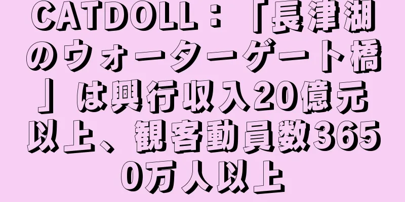 CATDOLL：「長津湖のウォーターゲート橋」は興行収入20億元以上、観客動員数3650万人以上