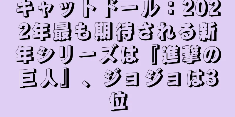 キャットドール：2022年最も期待される新年シリーズは『進撃の巨人』、ジョジョは3位