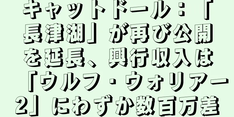 キャットドール：「長津湖」が再び公開を延長、興行収入は「ウルフ・ウォリアー2」にわずか数百万差