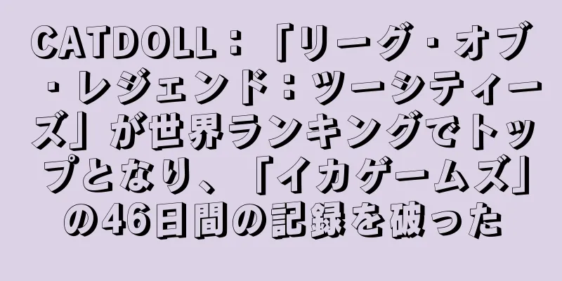 CATDOLL：「リーグ・オブ・レジェンド：ツーシティーズ」が世界ランキングでトップとなり、「イカゲームズ」の46日間の記録を破った