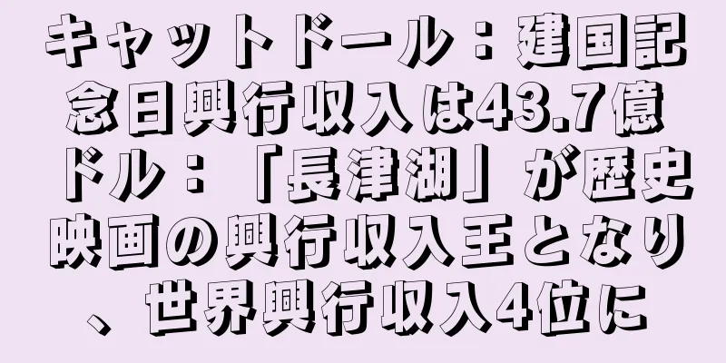 キャットドール：建国記念日興行収入は43.7億ドル：「長津湖」が歴史映画の興行収入王となり、世界興行収入4位に