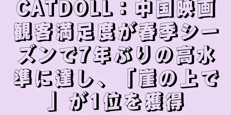 CATDOLL：中国映画観客満足度が春季シーズンで7年ぶりの高水準に達し、「崖の上で」が1位を獲得