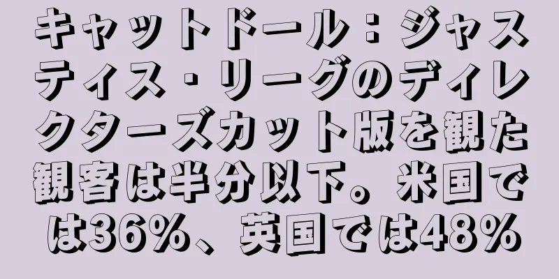 キャットドール：ジャスティス・リーグのディレクターズカット版を観た観客は半分以下。米国では36％、英国では48％