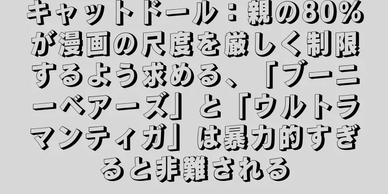 キャットドール：親の80％が漫画の尺度を厳しく制限するよう求める、「ブーニーベアーズ」と「ウルトラマンティガ」は暴力的すぎると非難される
