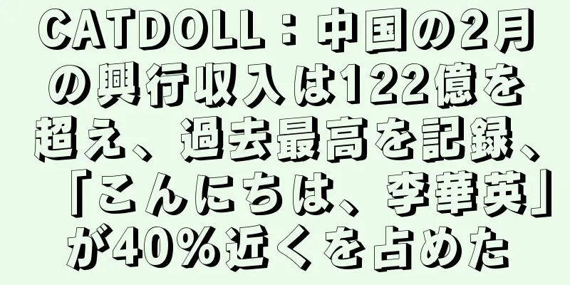 CATDOLL：中国の2月の興行収入は122億を超え、過去最高を記録、「こんにちは、李華英」が40％近くを占めた