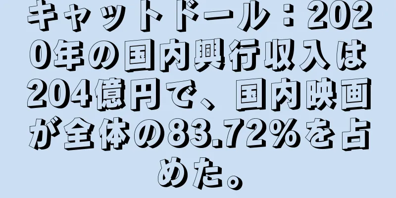 キャットドール：2020年の国内興行収入は204億円で、国内映画が全体の83.72%を占めた。