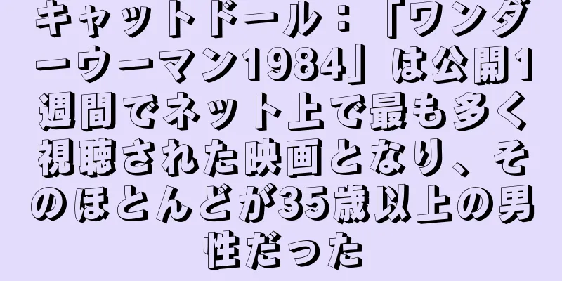 キャットドール：「ワンダーウーマン1984」は公開1週間でネット上で最も多く視聴された映画となり、そのほとんどが35歳以上の男性だった