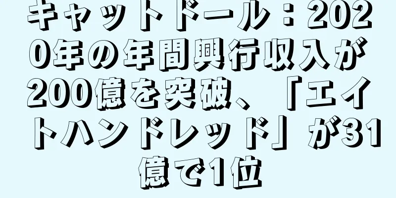キャットドール：2020年の年間興行収入が200億を突破、「エイトハンドレッド」が31億で1位