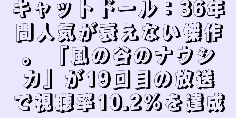 キャットドール：36年間人気が衰えない傑作。 「風の谷のナウシカ」が19回目の放送で視聴率10.2％を達成