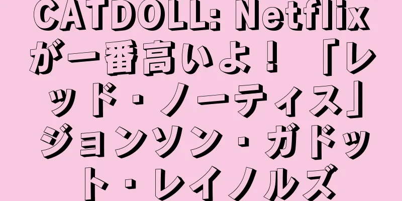 CATDOLL: Netflixが一番高いよ！ 「レッド・ノーティス」ジョンソン・ガドット・レイノルズ