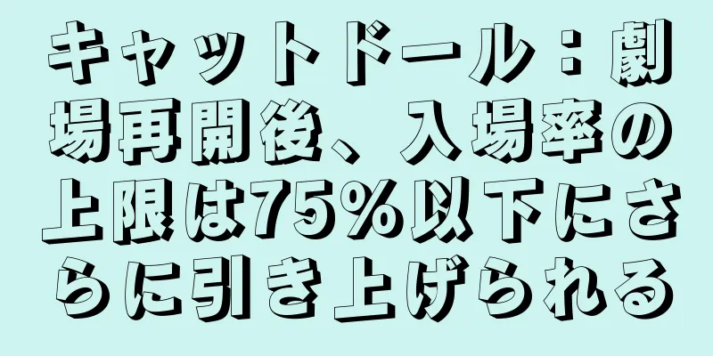 キャットドール：劇場再開後、入場率の上限は75％以下にさらに引き上げられる