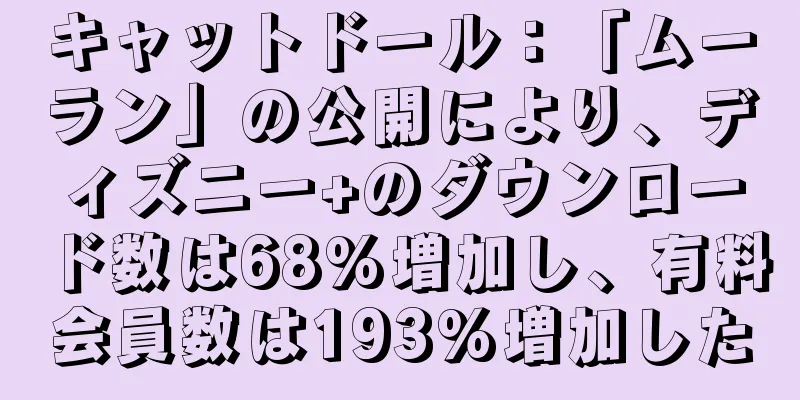 キャットドール：「ムーラン」の公開により、ディズニー+のダウンロード数は68%増加し、有料会員数は193%増加した