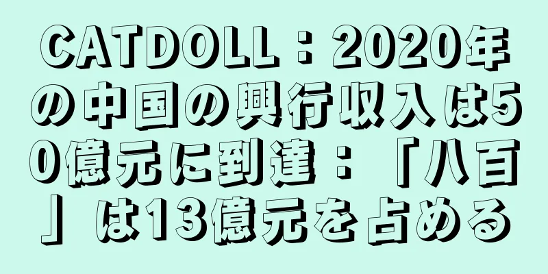 CATDOLL：2020年の中国の興行収入は50億元に到達：「八百」は13億元を占める