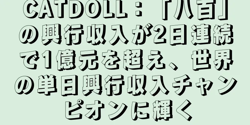 CATDOLL：「八百」の興行収入が2日連続で1億元を超え、世界の単日興行収入チャンピオンに輝く