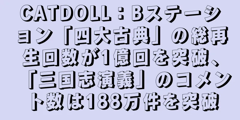 CATDOLL：Bステーション「四大古典」の総再生回数が1億回を突破、「三国志演義」のコメント数は188万件を突破