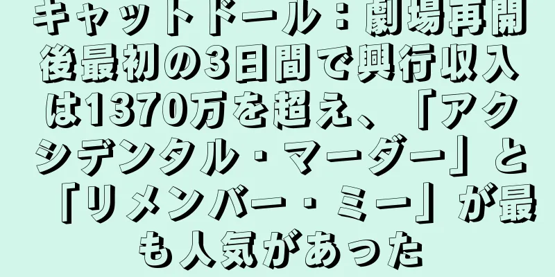 キャットドール：劇場再開後最初の3日間で興行収入は1370万を超え、「アクシデンタル・マーダー」と「リメンバー・ミー」が最も人気があった
