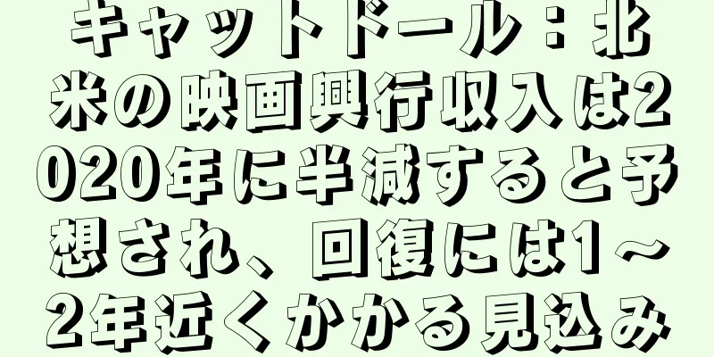 キャットドール：北米の映画興行収入は2020年に半減すると予想され、回復には1～2年近くかかる見込み