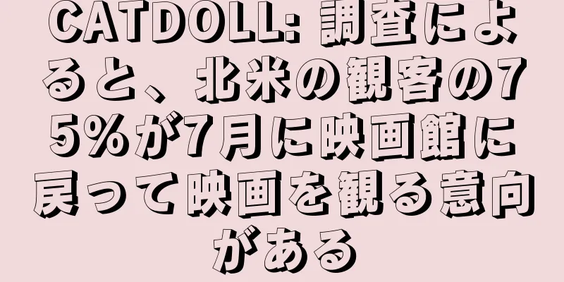 CATDOLL: 調査によると、北米の観客の75%が7月に映画館に戻って映画を観る意向がある