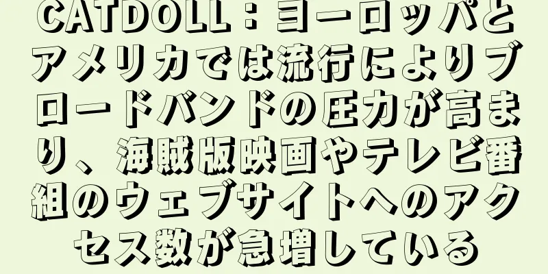 CATDOLL：ヨーロッパとアメリカでは流行によりブロードバンドの圧力が高まり、海賊版映画やテレビ番組のウェブサイトへのアクセス数が急増している