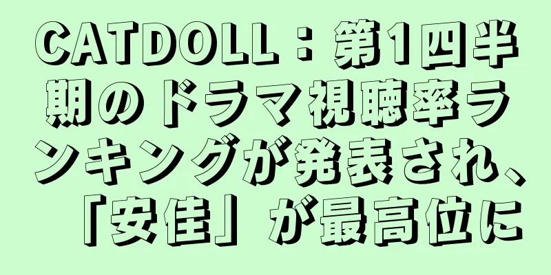 CATDOLL：第1四半期のドラマ視聴率ランキングが発表され、「安佳」が最高位に