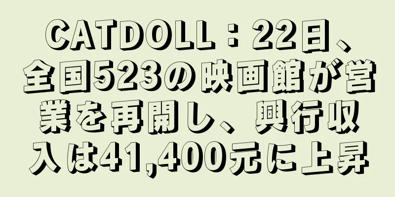 CATDOLL：22日、全国523の映画館が営業を再開し、興行収入は41,400元に上昇