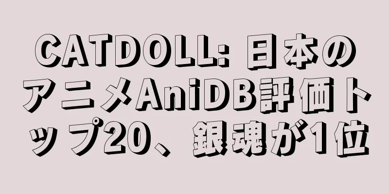 CATDOLL: 日本のアニメAniDB評価トップ20、銀魂が1位