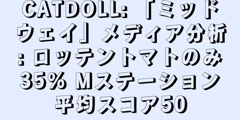 CATDOLL: 「ミッドウェイ」メディア分析: ロッテントマトのみ35% Mステーション平均スコア50