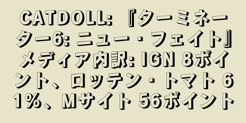 CATDOLL: 『ターミネーター6: ニュー・フェイト』メディア内訳: IGN 8ポイント、ロッテン・トマト 61%、Mサイト 56ポイント
