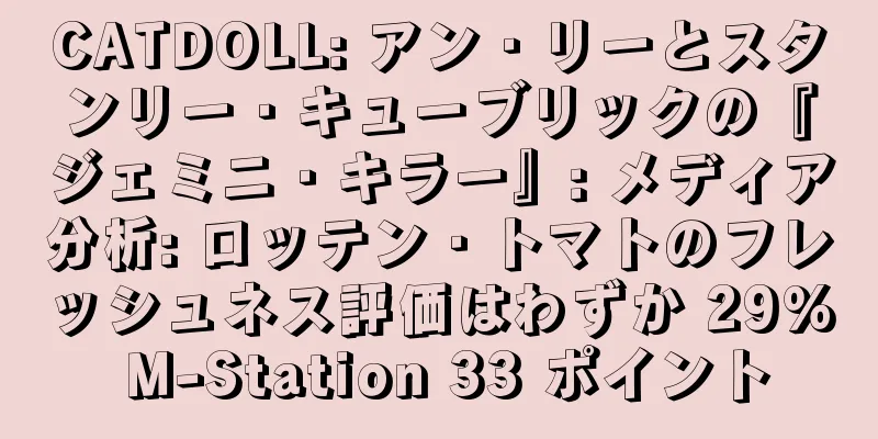 CATDOLL: アン・リーとスタンリー・キューブリックの『ジェミニ・キラー』: メディア分析: ロッテン・トマトのフレッシュネス評価はわずか 29% M-Station 33 ポイント