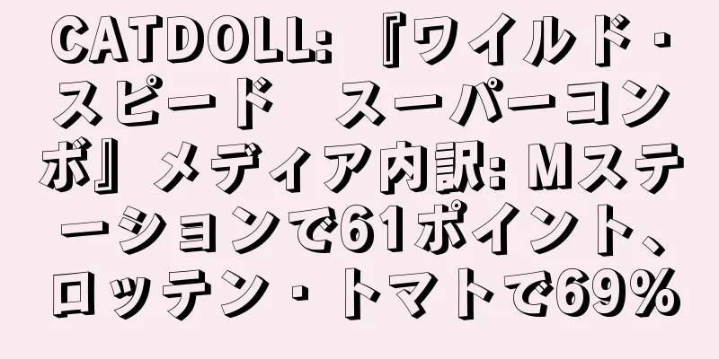 CATDOLL: 『ワイルド・スピード　スーパーコンボ』メディア内訳: Mステーションで61ポイント、ロッテン・トマトで69%