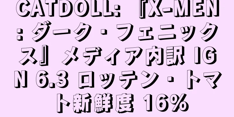 CATDOLL: 『X-MEN: ダーク・フェニックス』メディア内訳 IGN 6.3 ロッテン・トマト新鮮度 16%