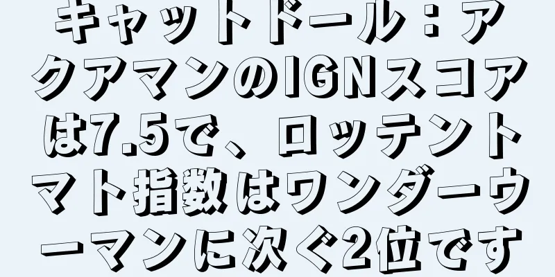 キャットドール：アクアマンのIGNスコアは7.5で、ロッテントマト指数はワンダーウーマンに次ぐ2位です